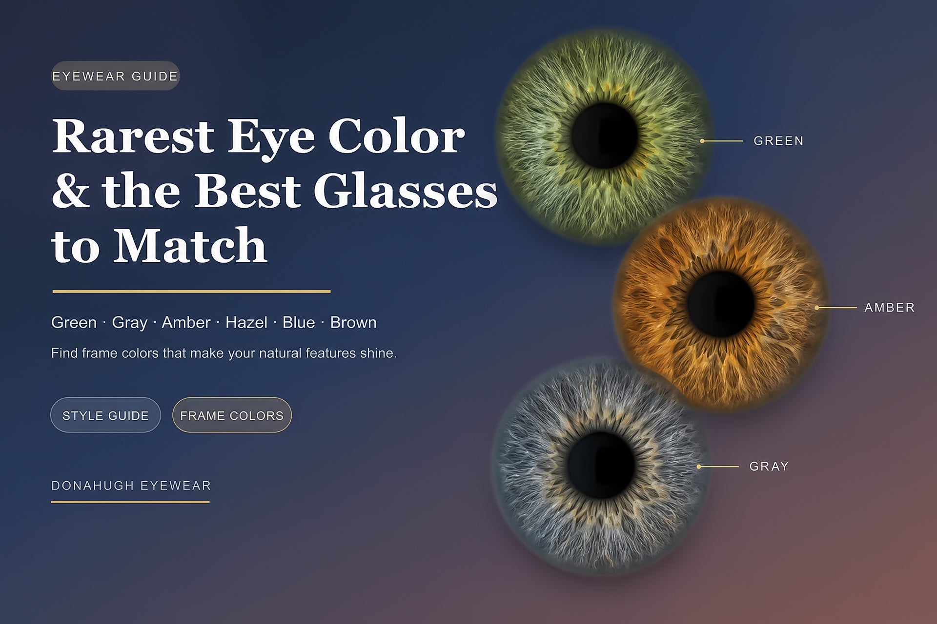Rarest Eye Color and the Best Glasses to Match